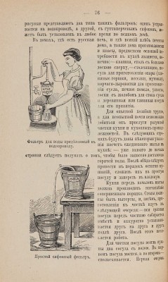 Ределин М. Дом и хозяйство: Руководство к рациональному ведению домашнего хозяйства в городе и в деревне. СПб., 1897.
